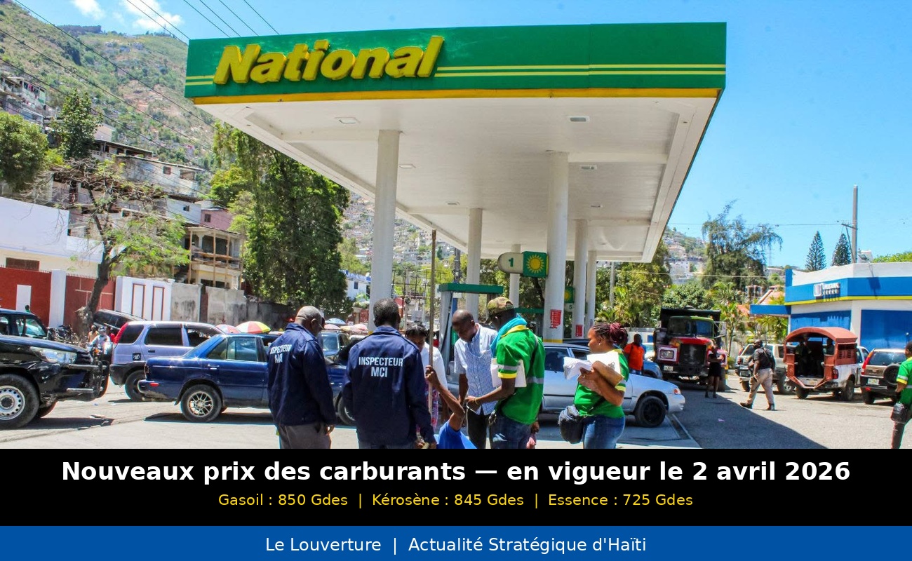 Affichage des nouveaux prix des carburants en Haïti fixés par le MEF et le MCI au 2 avril 2026 : gasoil à 850 gourdes, kérosène à 845 et essence à 725 gourdes.