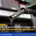 Panneau des prix à une pompe en Haïti : diesel 825 gourdes, essence 700 gourdes le gallon, 10 mai 2026